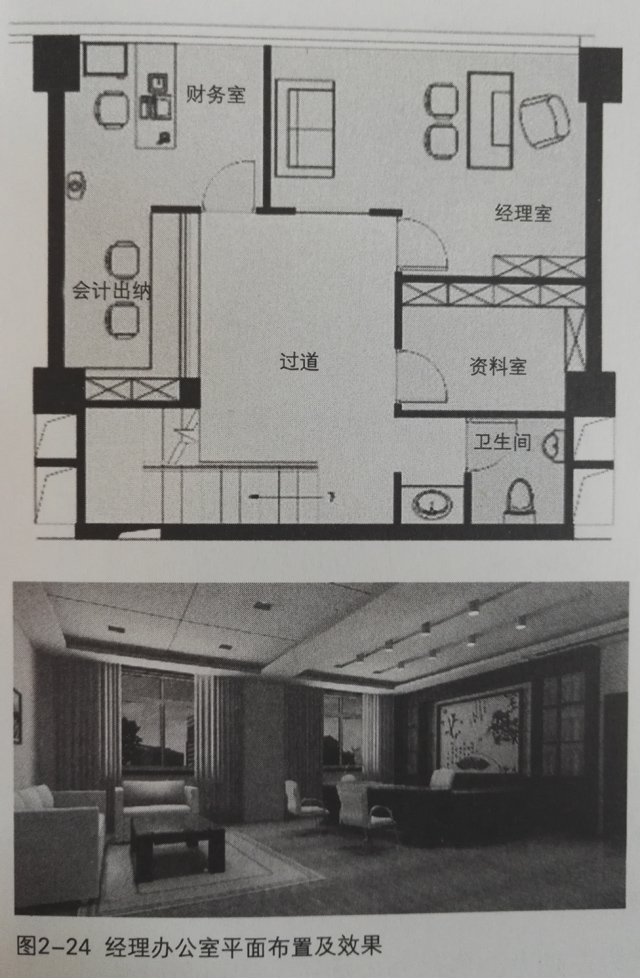 經理辦公室平麵布置及效果