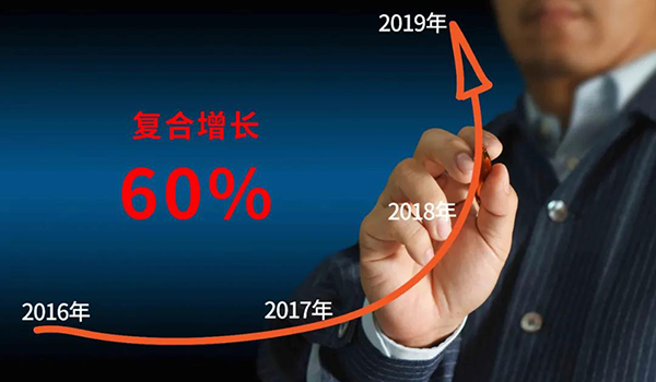 91免费版在线观看家具已連續3年複合增長超過60%