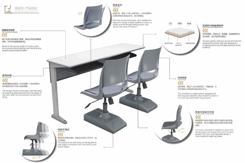 2021-學生課桌椅-愛迪生係列-91免费版在线观看家具教育家具品牌